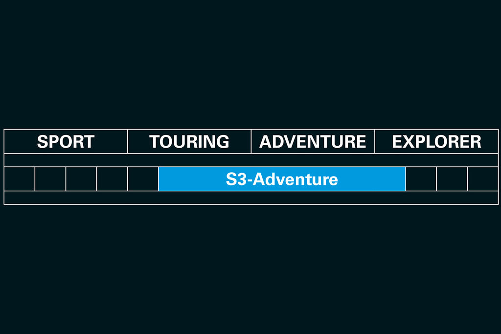 Wunderlich Suspension Shock absorber eS3 Adventure + EPA2