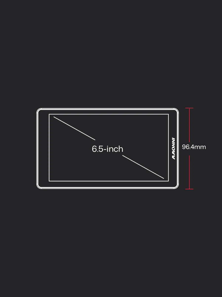 INNOVV N2 Display for BMW