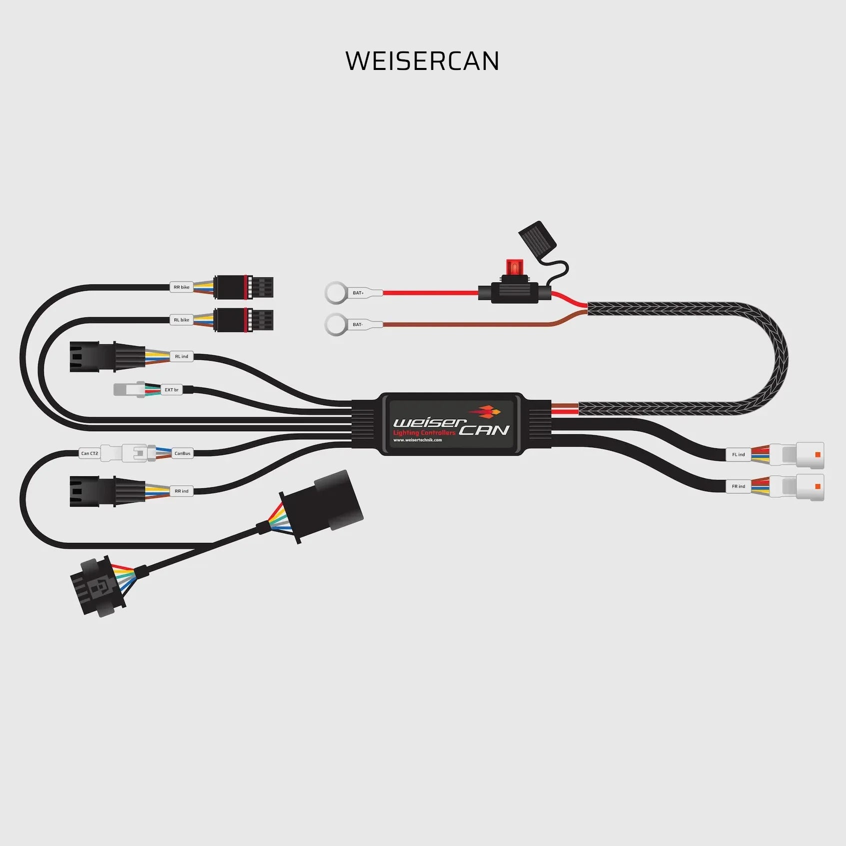 Weiser Technik WEISERCAN
