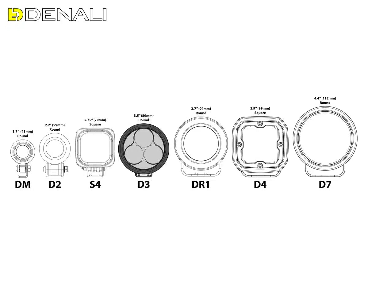 Denali D3 Fog Light Pods